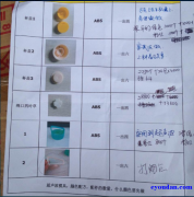 有注塑如图的货实单外发