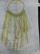 现有如图的手工活外发