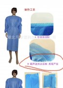 有货外发加工，找热合加工手术服厂家，量大