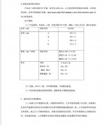 寻找专业做PVC手套厂的工厂，手上有实单