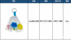急需图中产品货源，有货源的厂家与我联系，</strong>