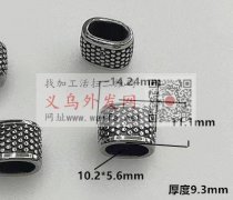 求寻做不锈钢工厂，需要图示配件产品，请有</strong>