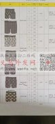 找专业做内裤的加工厂，有大量内裤外发、能</strong>