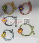 请问哪有专业做图片发圈的加工厂，有能做的</strong>