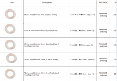 有图木环产品外发，寻找做木环工厂，产品细节如图，有能生的老板</strong>