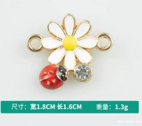 合金滴油瓢虫有版的老板联系，找成品