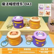 有订单，寻找图上这几款产品</strong>