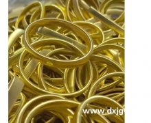 需求如图手镯</strong>